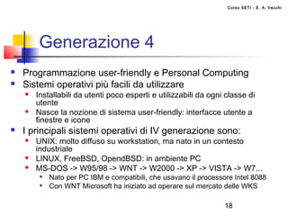 Corso SETI - E. A. Vecchi




        Generazione 4
   Programmazione user-friendly e Personal Computing
   Sistemi operativi più facili da utilizzare
       Installabili da utenti poco esperti e utilizzabili da ogni classe di
        utente
       Nasce la nozione di sistema user-friendly: interfacce utente a
        finestre e icone
   I principali sistemi operativi di IV generazione sono:
       UNIX: molto diffuso su workstation, ma nato in un contesto
        industriale
       LINUX, FreeBSD, OpendBSD: in ambiente PC
       MS-DOS -> W95/98 -> WNT -> W2000 -> XP -> VISTA -> W7...
            Nato per PC IBM e compatibili, che usavano il processore Intel 8088
            Con WNT Microsoft ha iniziato ad operare sul mercato delle WKS

                                                                   18
 