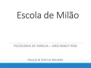 Escola de Milão
PSICOLOGIA DE FAMILIA – IARA NANCY RIOS
PAULO & SHEILA NAJARA
 