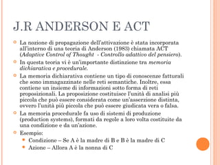 J.R ANDERSON E ACT
 La nozione di propagazione dell’attivazione è stata incorporata
all’interno di una teoria di Anderson (1983) chiamata ACT
(Adaptive Control of Thought - Controllo adattivo del pensiero).
 In questa teoria vi è un’importante distinzione tra memoria
dichiarativa e procedurale.
 La memoria dichiarativa contiene un tipo di conoscenze fatturali
che sono immagazzinate nelle reti semantiche. Inoltre, essa
contiene un insieme di informazioni sotto forma di reti
proposizionali. La proposizione costituisce l’unità di analisi più
piccola che può essere considerata come un’asserzione distinta,
ovvero l’unità più piccola che può essere giudicata vera o falsa.
 La memoria procedurale fa uso di sistemi di produzione
(production systems), formati da regole a loro volta costituite da
una condizione e da un’azione.
 Esempio:
 Condizione – Se A è la madre di B e B è la madre di C
 Azione – Allora A è la nonna di C
 