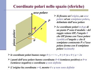 Coordinate polari nello spazio (sferiche)
asse polarepianopolare
O
 Si fissano un’origine, un asse
polare ed un semipiano polare,
delimitato dall’asse polare
 Le coordinate polari (r,θ,φ) di
un punto P sono il modulo r del
raggio vettore OP, l’angolo θ
che OP forma con l’asse polare
(zenith) e l’angolo φ che il
semipiano contenente P e l’asse
polare forma con il semipiano
polare (azimuth)
r
P
θ
φ
 le coordinate polari hanno range 0 ≤ r < +∞ , 0 ≤ θ ≤π e 0 ≤ φ < 2π
 i punti dell’asse polare hanno coordinata θ=0 (semiasse positivo) o θ=π
(semiasse negativo) e coordinata φ non definita
 L’origine ha coordinata r=0, mentre θ e φ non sono definite
 