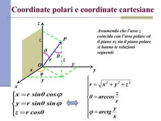 Coordinate polari e coordinate cartesiane
O
x
y
z
Assumendo che l’asse z
coincida con l’asse polare ed
il piano xz sia il piano polare
si hanno le relazioni
seguenti:
r
θ
φ
z
y
x
z
θ
P
y





=
=
=
cosθrz
sinsinθry
cossinθrx
ϕ
ϕ









=
=
++=
x
y
arctg
r
z
arccosθ
zyxr 222
ϕ
 