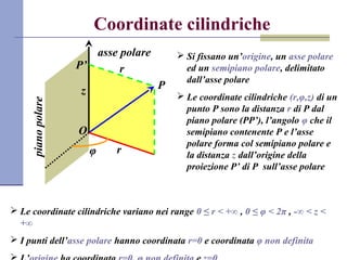 Coordinate cilindriche
O
P
asse polare
pianopolare
P’
r
z
φ
 Si fissano un’origine, un asse polare
ed un semipiano polare, delimitato
dall’asse polare
 Le coordinate cilindriche (r,φ,z) di un
punto P sono la distanza r di P dal
piano polare (PP’), l’angolo φ che il
semipiano contenente P e l’asse
polare forma col semipiano polare e
la distanza z dall’origine della
proiezione P’ di P sull’asse polare
r
 Le coordinate cilindriche variano nei range 0 ≤ r < +∞ , 0 ≤ φ < 2π , -∞ < z <
+∞
 I punti dell’asse polare hanno coordinata r=0 e coordinata φ non definita
 