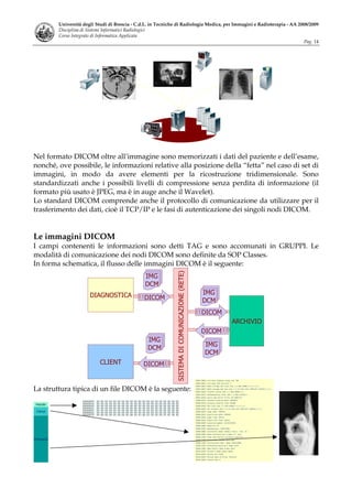 Sistemi Informatici Radiologici Tsrm 2008 09