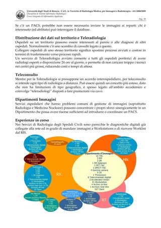 Sistemi Informatici Radiologici Tsrm 2008 09