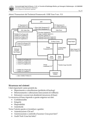 Sistemi Informatici Radiologici Tsrm 2008 09