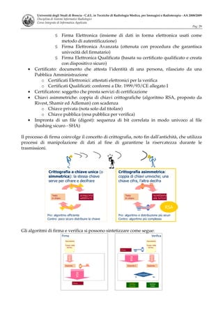 Sistemi Informatici Radiologici Tsrm 2008 09