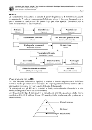 Sistemi Informatici Radiologici Tsrm 2008 09