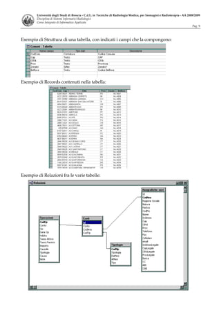 Sistemi Informatici Radiologici Tsrm 2008 09