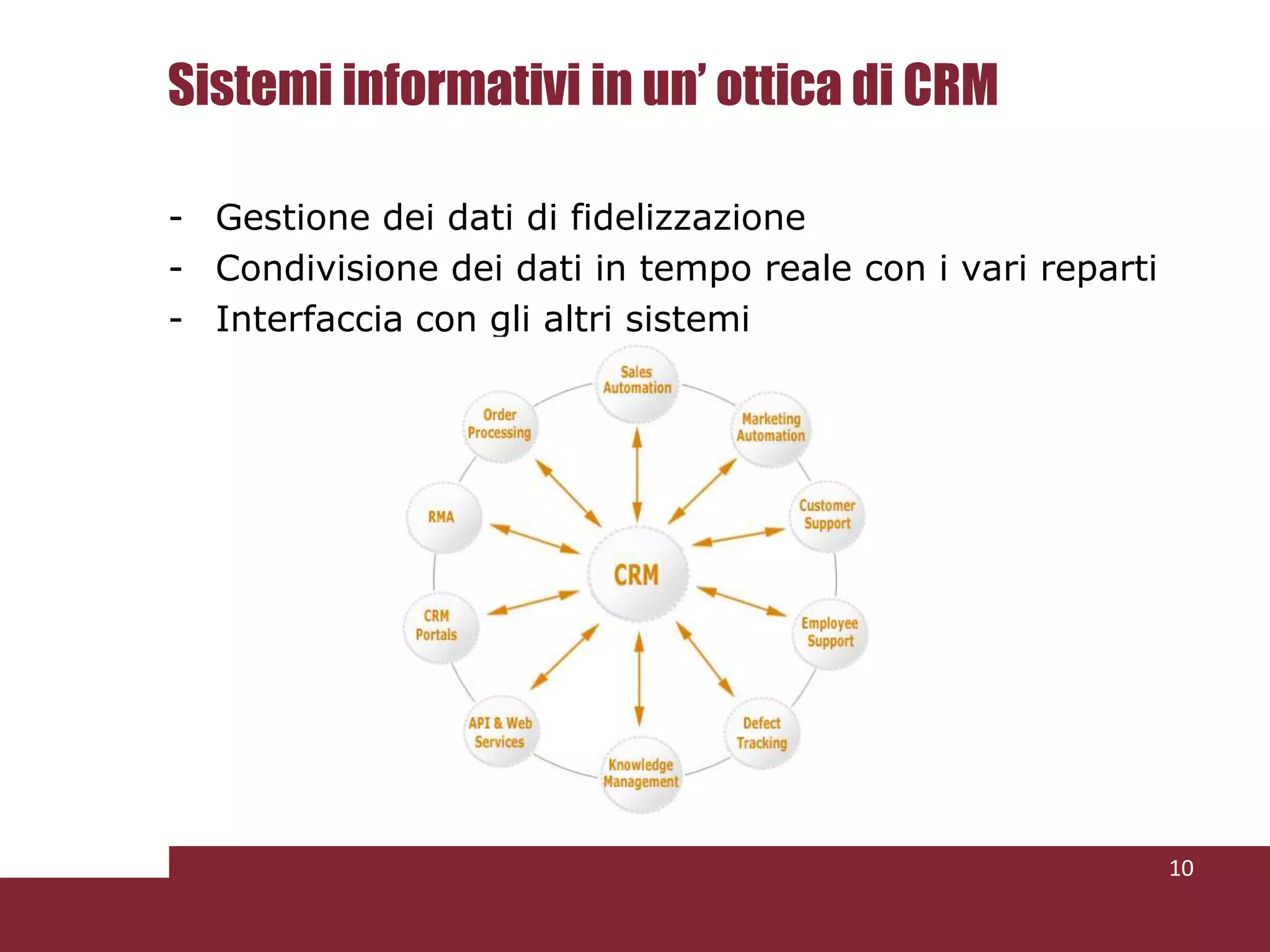 Possibilità di segmentazione delle variabili in base a parametri modificabili