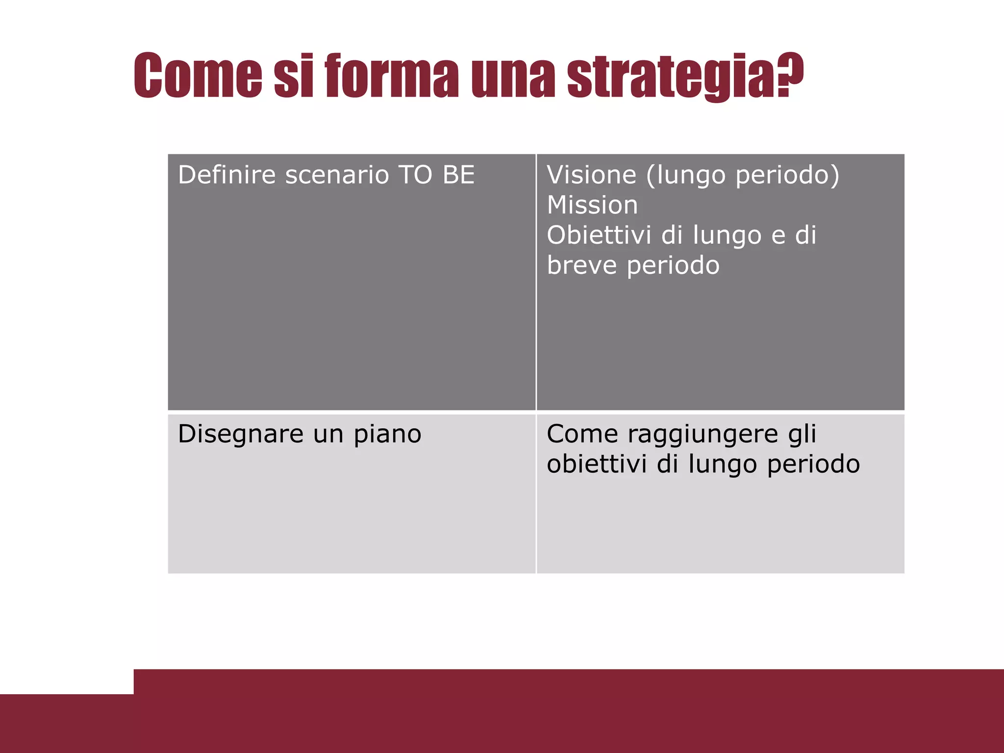 	Va tuttavia considerato che le attività del call center sono più ampie. Ad esempio comprendono:Gestione disdette e cessazioni : presenta un approccio proattivoGestione appuntamenti per lavori esterni : vanno prese in esame implicazioni del coinvolgimento di terze parti.Entrambi queste attività debbono essere perciò prese in considerazione con scelte organizzative e livelli di servizio specifici.Contact Center – le relazioni gestite/314