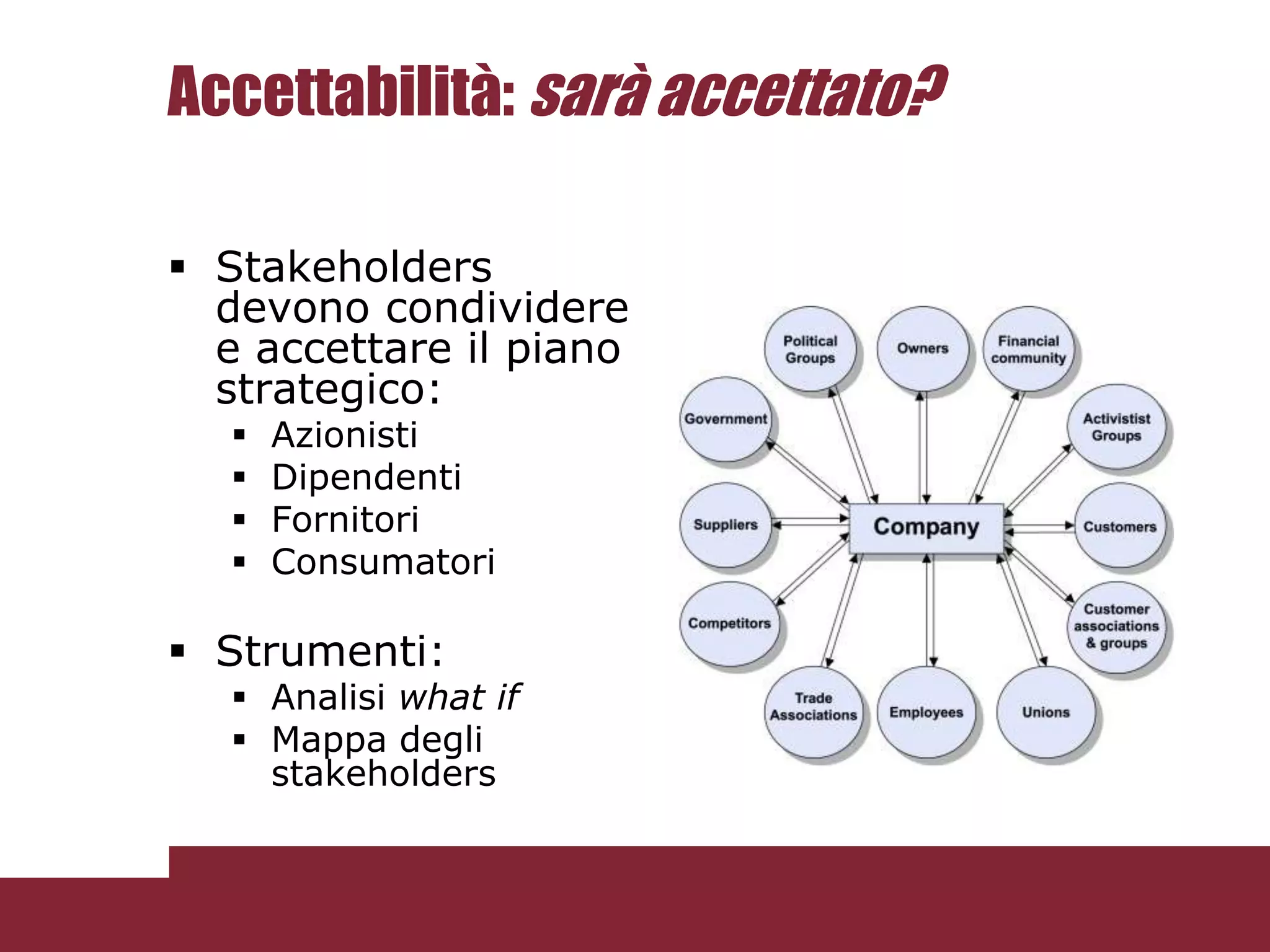 NozioneStrategia: piano d'azione di lungo termine per impostare e coordinare le azioni tese a raggiungere uno scopo predeterminato. La parola strategia deriva dal termine greco στρατηγός (strateghós): “generale”.