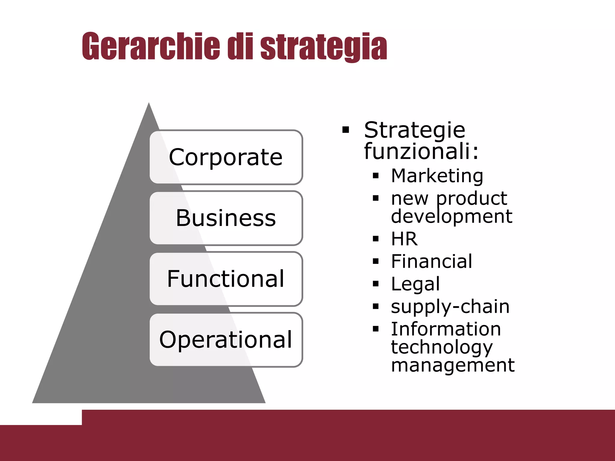 I soggetti coinvoltiChi stabilisce l’obiettivo da perseguire?Chi la disegna?Chi la decide?Chi la conduce?Chi la valuta?