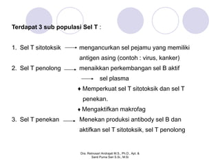 Terdapat 3 sub populasi Sel T :


1. Sel T sitotoksik    mengancurkan sel pejamu yang memiliki
                       antigen asing (contoh : virus, kanker)
2. Sel T penolong      menaikkan perkembangan sel B aktif
                                     sel plasma
                      ♦ Memperkuat sel T sitotoksik dan sel T
                        penekan.
                      ♦ Mengaktifkan makrofag
3. Sel T penekan       Menekan produksi antibody sel B dan
                       aktifkan sel T sitotoksik, sel T penolong


                       Dra. Retnosari Andrajati M.S., Ph.D., Apt. &
                              Santi Purna Sari S.Si., M.Si
 