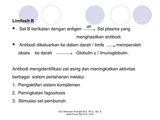 Limfosit B
   Sel B berikatan dengan antigen
                                                    dif
                                                               Sel plasma yang
                                          menghasilkan antibodi.
   Antibodi dikeluarkan ke dalam darah / limfe                        memperoleh
    akses    ke darah                     Globulin γ / Imunoglobulin.


Antibodi mengidentifikasi zat asing dan meningkatkan aktivitas
berbagai sistem pertahanan melalui :
1. Pengaktifan sistem komplemen
2. Peningkatan fagositosis
3. Stimulasi sel pembunuh.

                        Dra. Retnosari Andrajati M.S., Ph.D., Apt. &
                               Santi Purna Sari S.Si., M.Si
 