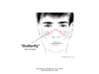 Dra. Retnosari Andrajati M.S., Ph.D., Apt. &
       Santi Purna Sari S.Si., M.Si
 