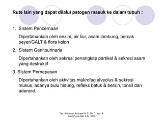 Rute lain yang dapat dilalui patogen masuk ke dalam tubuh :


1. Sistem Pencernaan
  Dipertahankan oleh enzim, air liur, asam lambung, bercak
  peyer/GALT & flora kolon
2. Sistem Genitourinaria
  Dipertahankan oleh sekresi penangkap partikel & sekresi asam
  yang destruktif
3. Sistem Pernapasan
  Dipertahankan oleh aktivitas makrofag alveolus & sekresi
  mukus, adanya bulu hidung, refleks batuk & bersin, tonsil dan
  adenoid.



                       Dra. Retnosari Andrajati M.S., Ph.D., Apt. &
                              Santi Purna Sari S.Si., M.Si
 