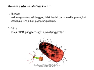 Sasaran utama sistem imun:

1. Bakteri
   mikroorganisme sel tunggal, tidak berinti dan memiliki perangkat
   essensial untuk hidup dan berproduksi

2. Virus
   DNA / RNA yang terbungkus selubung protein




                      Dra. Retnosari Andrajati M.S., Ph.D., Apt. &
                             Santi Purna Sari S.Si., M.Si
 