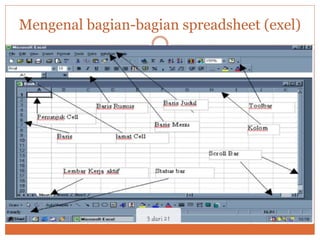 Mengenal bagian-bagian spreadsheet (exel)
 