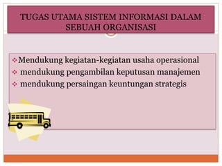 TUGAS UTAMA SISTEM INFORMASI DALAM
SEBUAH ORGANISASI
Mendukung kegiatan-kegiatan usaha operasional
 mendukung pengambilan keputusan manajemen
 mendukung persaingan keuntungan strategis
 