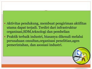  Aktivitas pendukung, membuat pengiriman aktifitas
utama dapat terjadi. Terdiri dari infrastruktur
organisasi,SDM,teknologi dan pembelian
 Praktik terbaik industri, biasanya dikenali melalui
perusahaan onsultan,organisasi penelitian,agen
pemerintahan, dan asosiasi industri.
 