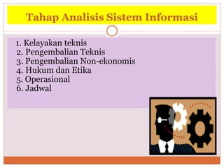 Tahap Analisis Sistem Informasi
1. Kelayakan teknis
2. Pengembalian Teknis
3. Pengembalian Non-ekonomis
4. Hukum dan Etika
5. Operasional
6. Jadwal
 