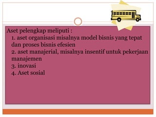 Aset pelengkap meliputi :
1. aset organisasi misalnya model bisnis yang tepat
dan proses bisnis efesien
2. aset manajerial, misalnya insentif untuk pekerjaan
manajemen
3. inovasi
4. Aset sosial
 