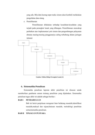 yang ada. Bila data kurang tepat maka sistem akan kembali melakukan
           pengolahan data ulang.
        e. Pemeliharaan
                   Pemeliharaan dilakukan terhadap kesalahan-kesalahan yang
           terjadi pada perangkat lunak yang dibangun. Pemeliharaan mencakup
           perbaikan atas implementasi ynit sistem dan pengembangan pelayanan
           dimana masing-masing penggunanya saling terhubung dalam jaringan
           intranet




                       Gambar 1Siklus Hidup Perangkat Lunak [1]




   6. Sistematika Penulisan
        Sistematika penulisan laporan akhir penelitian ini disusun untuk
memberikan gambaran umum tentang penelitian yang dijalankan. Sistematika
penulisan tugas akhir ini adalah sebagai berikut :
BAB I     PENDAHULUAN
          Bab ini berisi penjelasan mengenai latar belakang masalah,identifikasi
          masalah,maksud dan tujuan,batasan masalah, metodologi penelitian
          sertasistematika penulisan.
BAB II    TINJAUAN PUSTAKA
 