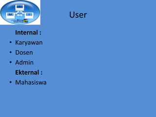 User
    Internal :
•   Karyawan
•   Dosen
•   Admin
    Ekternal :
•   Mahasiswa
 