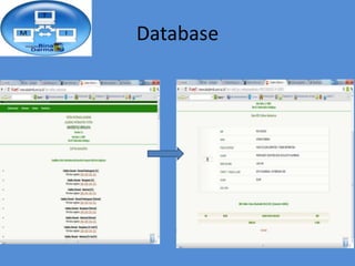 Database
 