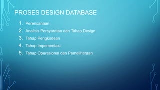 PROSES DESIGN DATABASE
1. Perencanaan
2. Analisis Persyaratan dan Tahap Design
3. Tahap Pengkodean
4. Tahap Impementasi
5. Tahap Operasional dan Pemeliharaan
 