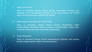 1. Tahap Perencanaan
Tahap ini merupakan tahapan dimana akuntan menyediakan informasi yang
digunakan untuk mengevaluasi kelayakan proyek yang diajukan, dan terlibat
dalam membuat keputusan mengenai hal tersebut.
2. Tahap Analisis Persyaratan dan Tahap Design
Tahap ini merupakan tahapan dimana akuntan berpartisipasi dalam
mengidentifikasi kebutuhan informasi pemakai, mengembangkan skema logis,
mendesain kamus data serta menentukan pengendalian.
3. Tahap Pengkodean
Tahap ini merupakan tahapan dimana pengkodeannya dilakukan oleh seorang
akuntan dengan keahlian sistem informasi akuntansi.
 