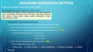 DIAGRAM HUBUNGAN ENTITAS
Pengertian Diagram Hubungan Entitas (ERD)
Menurut salah satu para ahli, Brady dan Loonam (2010) :
Entity Relationship diagram (ERD) merupakan teknik yang digunakan
untuk memodelkan kebutuhan data dari suatu organisasi, biasanya
oleh System Analys dalam tahap analisis persyaratan proyek
pengembangan system.
Pembentukan Entity Relationship Diagram
Dalam pembentukan ERD terdapat 3 komponen yang akan dibentuk,yaitu :
1. Entitas , Entitas ini bianya dalam diagram berbentuk persegi panjang ( )
2. Hubungan (relasi) , relasi biasanya digambarkan dengan simbol belah ketupat ( )
Hubungan terbagi menjadi 3, yaitu : a. One to One
b. One to Money
c. Many to Many
3. Atribut , Etribut ini digambarkan dengan bentuk elips ( )
Atribut terbagai beberapa jenis, yaitu :
a. Atribut Key b. Atribut simple c. Atribut Multivalue d. Atribut Composite e. Atribut
Derivatif
 