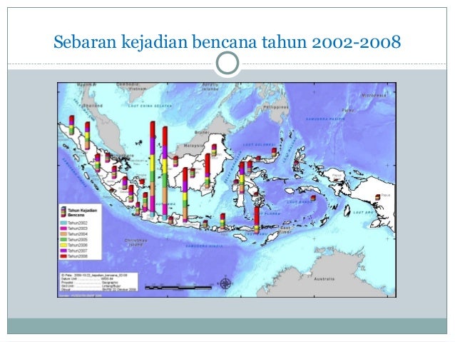 jenis bencana alam jumlah korban jiwa atau benda tahun kejadian Sistem informasi bnpb jenis bencana alam jumlah korban jiwa atau benda tahun kejadian Sistem informasi bnpb