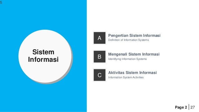 Sistem informasi dalam Bisnis By Muhammad Fauzan Sistem informasi dalam Bisnis By Muhammad Fauzan
