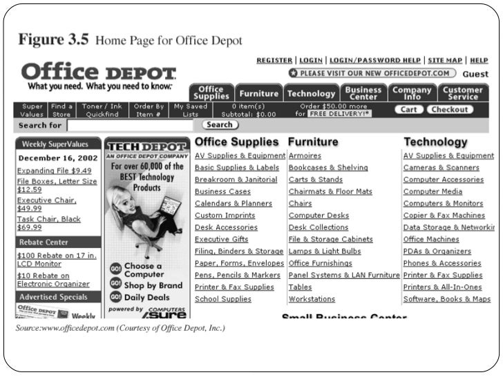 Sistem informasi dalam e commerce