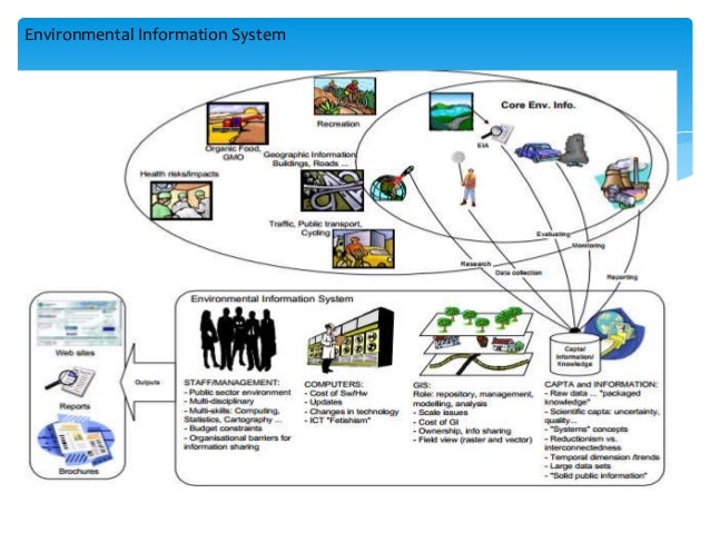 Sistem perdagangan virtual cboe