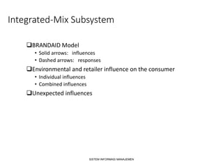 Integrated-Mix Subsystem
BRANDAID Model
• Solid arrows: influences
• Dashed arrows: responses
Environmental and retailer influence on the consumer
• Individual influences
• Combined influences
Unexpected influences
SISTEM INFORMASI MANAJEMEN
 