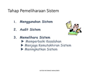 Tahap Pemeliharaan Sistem
SISTEM INFORMASI MANAJEMEN
1. Menggunakan Sistem
2. Audit Sistem
3. Memelihara Sistem
 Memperbaiki Kesalahan
 Menjaga Kemutakhiran Sistem
 Meningkatkan Sistem
 