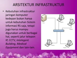 ARSITEKTUR INFRASTRUKTUR 
•Kebutuhan infrastruktur jaringan komputer kedepan bukan hanya untuk kebutuhan Sistem informasi RS saja, tetapi juga harus mampu digunakan untuk berbagai hal, seperti jalur telepon IP, CCTV, Intelegent Building, Medical Equipment dan lain-lain.  