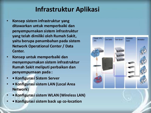 Sistem informasi manajemen rumah sakit