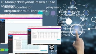 SIMRS RUMAH SAKIT SISTEM INFORMATIKA MANAGEMENT | PPTX