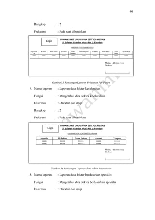 40
RUMAH SAKIT UMUM VINA ESTETICA MEDAN
Jl. Sulatan Iskandar Muda No.119 Medan
LAPORAN DATA DOKTER KESELURUHAN
RUMAH SAKIT UMUM VINA ESTETICA MEDAN
Jl. Sulatan Iskandar Muda No.119 Medan
LAPORAN PELAYANAN PASIEN
Rangkap : 2
Frekuensi : Pada saat dibutuhkan
Gambar3.5 Rancangan Laporan Pelayanan Per Pasien
4. Nama laporan : Laporan data dokter keseluruhan
Fungsi : Mengetahui data dokter keseluruhan
Distribusi : Direktur dan arsip
Rangkap : 2
Frekuensi : Pada saat dibutuhkan
Gambar 3.6 Rancangan Laporan data dokter keseluruhan
5. Nama laporan : Laporan data dokter berdasarkan spesialis
Fungsi : Mengetahui data dokter berdasarkan spesialis
Distribusi : Direktur dan arsip
Tgl Check
in
ID Pasien Nama Pasien ID Kamar Nama
Ruangan
Status Diagnosa ID Dokter Nama Dokter Total
Biaya
Tgl Check out
xxxxx xxxxx xxxxx xxxxx xxxxx xxxxx xxxxx xxxxx xxxxx xxxxx
Spesialis ID Dokter Nama Dokter Alamat Telepon
xxxxx
xxxxx
xxxxx
xxxxx
xxxxx
xxxxx
xxxxx
xxxxx
xxxxx
xxxxx
Logo
Medan, dd-mm-yyyy
Direktur
(……………………………..)
Logo
Medan, dd-mm-yyyy
Direktur
(……………………………..)
 