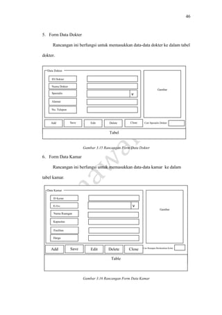 46
5. Form Data Dokter
Rancangan ini berfungsi untuk memasukkan data-data dokter ke dalam tabel
dokter.
Gambar 3.15 Rancangan Form Data Dokter
6. Form Data Kamar
Rancangan ini berfungsi untuk memasukkan data-data kamar ke dalam
tabel kamar.
Gambar 3.16 Rancangan Form Data Kamar
ID Kamar
Kelas
Nama Ruangan
Fasilitas
Gambar
Harga
ID Dokter
Nama Dokter
Spesialis
Alamat
Gambar
Add Save Edit Delete Close
Tabel
Table
v
v
Cari Spesialis Dokter
Data Dokter
Data Kamar
No. Telepon
Kapasitas
Add Save Edit Delete Close Cari Ruangan Berdasarkan Kelas
 