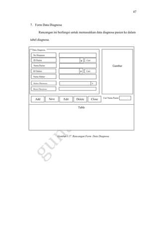 47
7. Form Data Diagnosa
Rancangan ini berfungsi untuk memasukkan data diagnosa pasien ke dalam
tabel diagnosa.
Gambar3.17 Rancangan Form Data Diagnosa
Add Save Edit Delete Close Cari Nama Pasien
No Diagnosa
ID Pasien
Gambar
ID Dokter
Status Diagnosa
Table
v
v
v
Biaya Diagnosa
Data Diagnosa
Nama Pasien
Nama Dokter
Cari
Cari
 