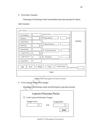 48
8. Form Data Transaksi
Rancangan ini berfungsi untuk memasukkan data-data transaksi ke dalam
tabel transaksi.
Gambar 3.18 Rancangan Form Data Transaksi
9. Form Laporan berdasarkan tanggal
Rancangan ini berfungsi untuk memilih laporan yang akan dicetak .
Gambar3.19 Rancangan Form Laporan
Add Save Edit Delete Close Cari nama pasien
No Transaksi
ID Pasien
Nama Pasien
ID Kamar
Tanggal Check In
Tanggal Check Out
Tabel
Lama Rawat
Biaya Kamar
Biaya Diagnosa
Total Biaya Kamar
Total Biaya
Cari Nama Pasien
Gambar
v
v
v
v
/hari
Na
ma
Pasi
en
Cetak Laporan Berdasarkan Tanggal
Tanggal Awal : TanggalAkhir :
v vS/D
Cetak
Data Transaksi
Nama Kamar
Rincian Biaya
Add Save Delete Close Cetak Kwitansi
Laporan Pelayanan Pasien
 