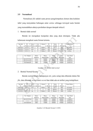 50
3.5 Normalisasi
Normalisasi file adalah suatu proses pengelompokan elemen data kedalam
tabel yang menyatakan hubungan antar entitas sehingga terwujud suatu bentuk
yang memudahkan adanya perubahan dengan dampak terkecil.
1. Bentuk tidak normal
Bentuk ini merupakan kumpulan data yang akan disimpan. Tidak ada
keharusan mengikuti suatu format tertentu.
Tgl.chek
In
ID
Pasien
Nama
Pasien
Usia
(tahun)
Alamat ID
Kamar
Nama
ruangan
ID
Dokter
Nama Dokter …
10/08/2011 201101 ucok 10 Medan 1002 Elys 3 8001 dr.Genhart …
20/08/2011 201101 ucok 10 Medan 1005 Rheina 1 8001 dr.Genhart …
21/08/2011 201121 leo 15 Medan 1005 Rheina 3 8008 dr.Jhon …
Gambar 3.21 Bentuk tidak normal
2. Bentuk Normal Kesatu
Bentuk normal kesatu mempunyai ciri, yaitu setiap data dibentuk dalam flat
file, data dibentuk record demi record dan tidak ada set atribut yang terduplikasi.
Tgl.chek
In
ID
Pasien
Nama
Pasien
Usia
(tahun)
Alamat ID
Kamar
Nama
ruangan
ID
Dokter
Nama Dokter …
10/08/2011 201101 ucok 10 Medan 1002 Elys 3 8001 dr.Genhart …
20/08/2011 ----- ---- ---- ---- 1005 Rheina 1 8001 dr.Genhart …
21/08/2011 201121 leo 15 Medan 1005 Rheina 3 8008 dr.Jhon …
Gambar 3.22 Bentuk Normal 1 (1NF)
… No. Telepon Status
diagnosa
Biaya
diagnose(Rp)
Biaya
kamar(Rp)
Total
Biaya(Rp)
Tgl. Check
Out
… 081323727263 Lever 100000 500000 600000 12/082011
… 081323727263 Lever 100000 600000 700000 23/08/2011
… 08538849299 DBD 150000 800000 950000 24/08/2011
… No. Telepon Status
diagnosa
Biaya
diagnose(Rp)
Biaya
kamar(Rp)
Total
Biaya(Rp)
Tgl. Check
Out
… 081323727263 Lever 100000 500000 600000 12/082011
… ------- Lever 100000 600000 700000 23/08/2011
… 08538849299 DBD 150000 800000 950000 24/08/2011
 