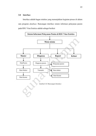 65
3.8 Interface
Interface adalah bagan struktur yang menunjukkan kegiatan proses di dalam
satu program database. Rancangan interface sistem informasi pelayanan pasien
pada RSU Vina Estetica adalah sebagai berikut:
Gambar3.41 Rancangan Interface
Sistem Informasi Pelayanan Pasien di RSU Vina Estetica
Medan
Menu utama
ReportDiagnosa
Diagnosa pasien
Transaksi
Master
DataPasien
Data Dokter
Data Kamar
Keluar
Pelayanan pasien
Data dokter
Data Kamar
 