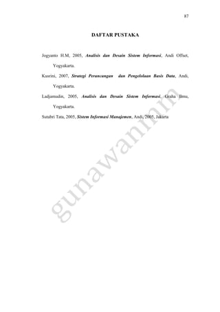 87
DAFTAR PUSTAKA
Jogyanto H.M, 2005, Analisis dan Desain Sistem Informasi, Andi Offset,
Yogyakarta.
Kusrini, 2007, Strategi Perancangan dan Pengelolaan Basis Data, Andi,
Yogyakarta.
Ladjamudin, 2005, Analisis dan Desain Sistem Informasi, Graha Ilmu,
Yogyakarta.
Sutabri Tata, 2005, Sistem Informasi Manajemen, Andi, 2005, Jakarta
 