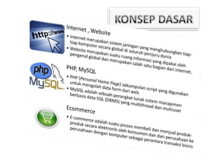 Sistem Informasi Penjualan Online Pakaian: Sebuah Analisis Komprehensif dan Kesimpulan