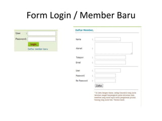 Sistem Informasi Penjualan Online Pakaian: Sebuah Analisis Komprehensif dan Kesimpulan